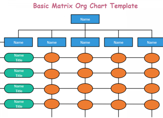 basic-matrix-chart-template