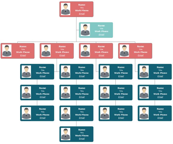 Business Photo Org Chart Template