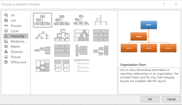 Create an Org Chart in Word: An Easy Start for Your Business ...