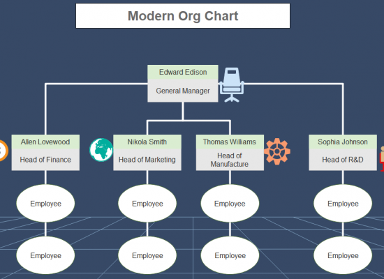 modern org chart